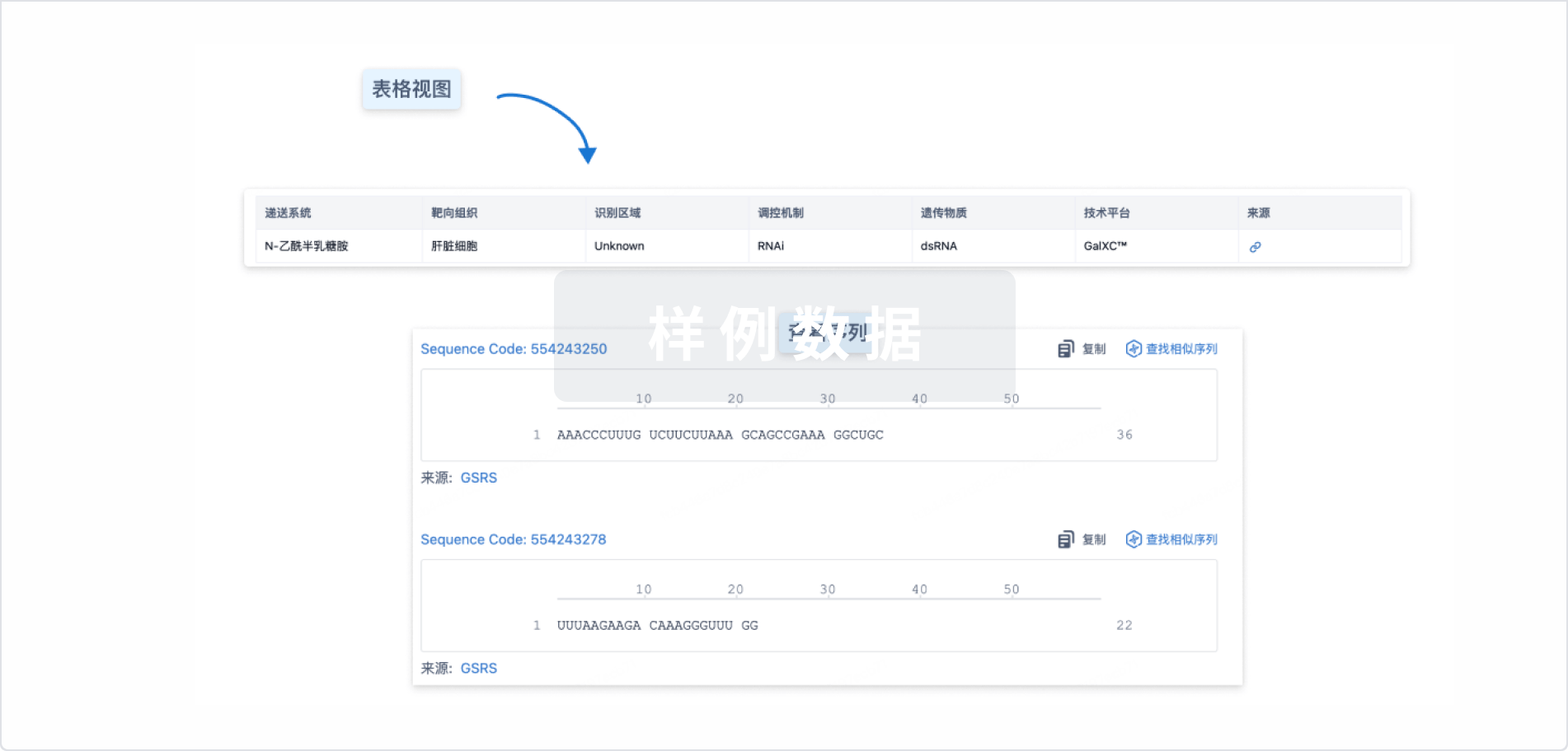 使用我们的RNA技术数据为新药研发加速。