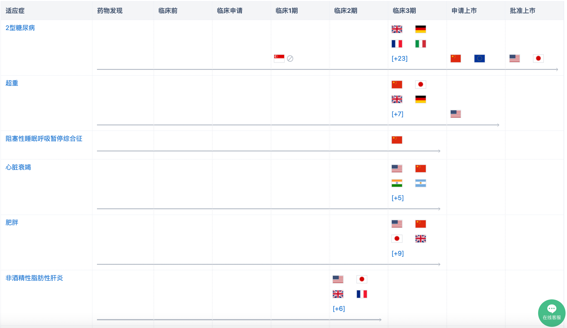 图形用户界面, 应用程序

描述已自动生成