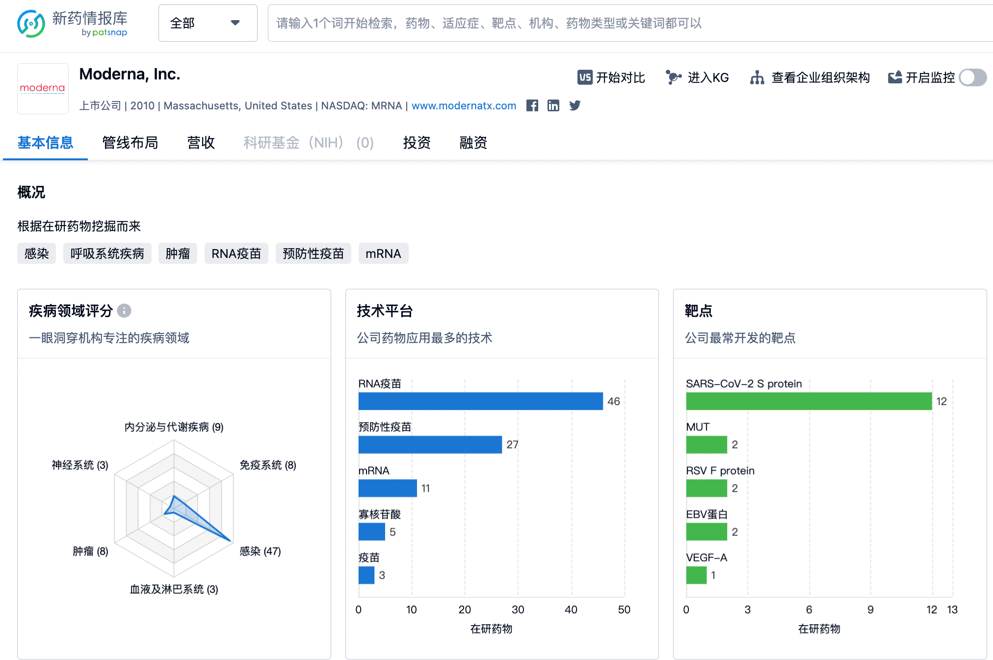 图表

描述已自动生成