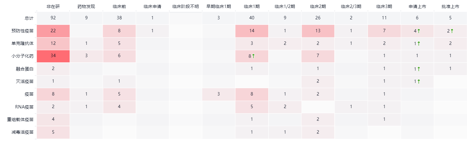 图片包含 图表

描述已自动生成