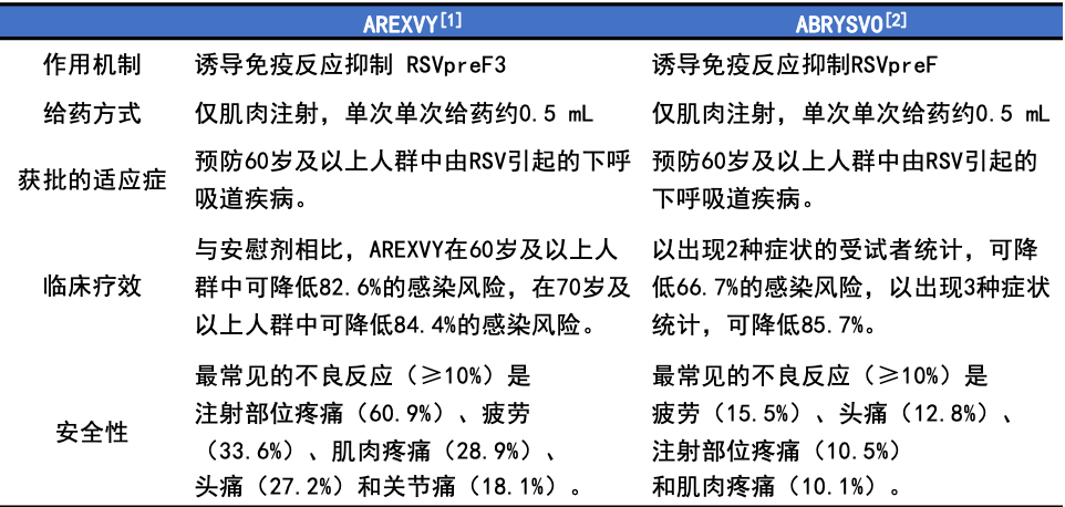 文本

描述已自动生成