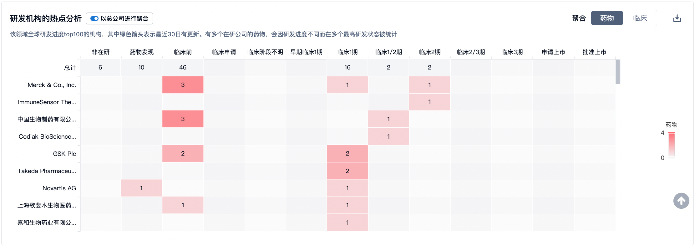 图表

描述已自动生成