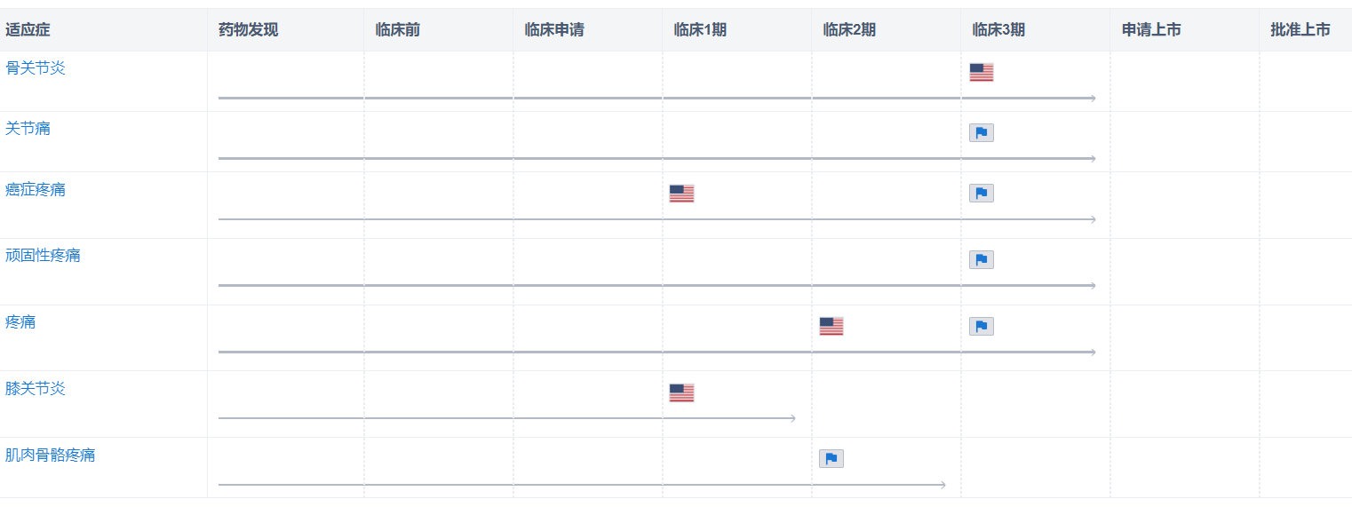 图片包含 图形用户界面

描述已自动生成