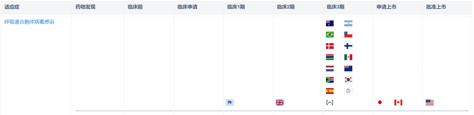 图形用户界面

中度可信度描述已自动生成