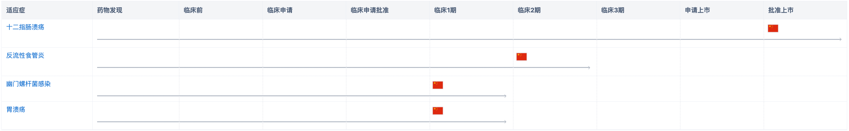 图形用户界面, 应用程序

描述已自动生成